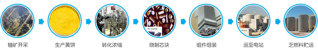 bte·365(中国)体育在线官网