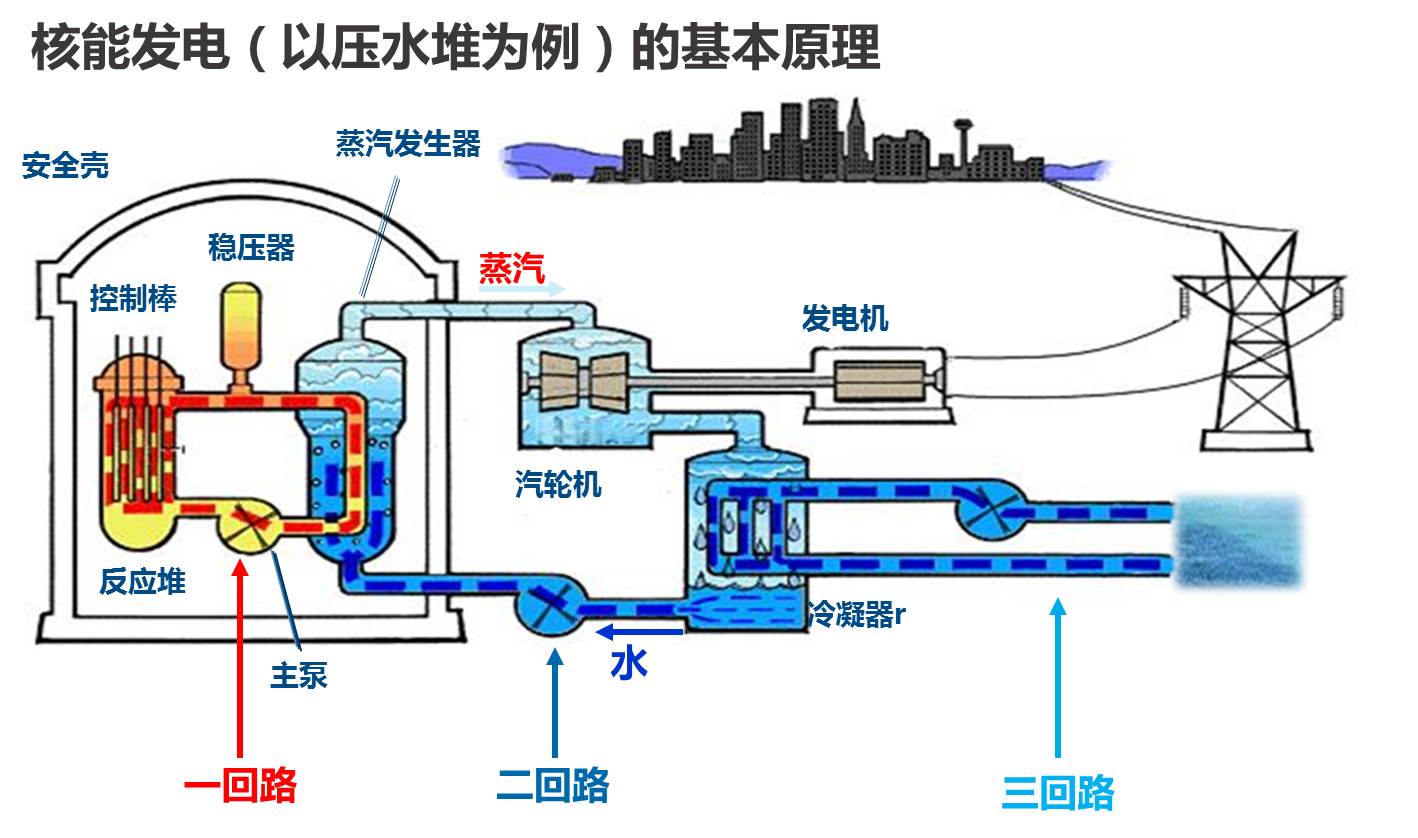 bte·365(中国)体育在线官网