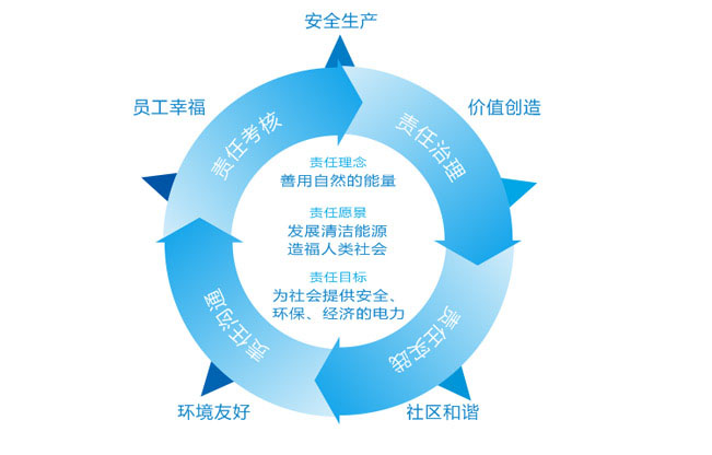 bte·365(中国)体育在线官网