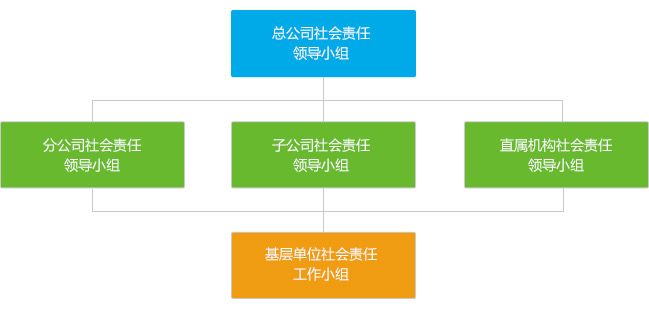bte·365(中国)体育在线官网